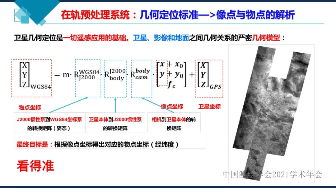 衛(wèi)星在軌智能處理系統(tǒng)體系建設(shè)的思考?