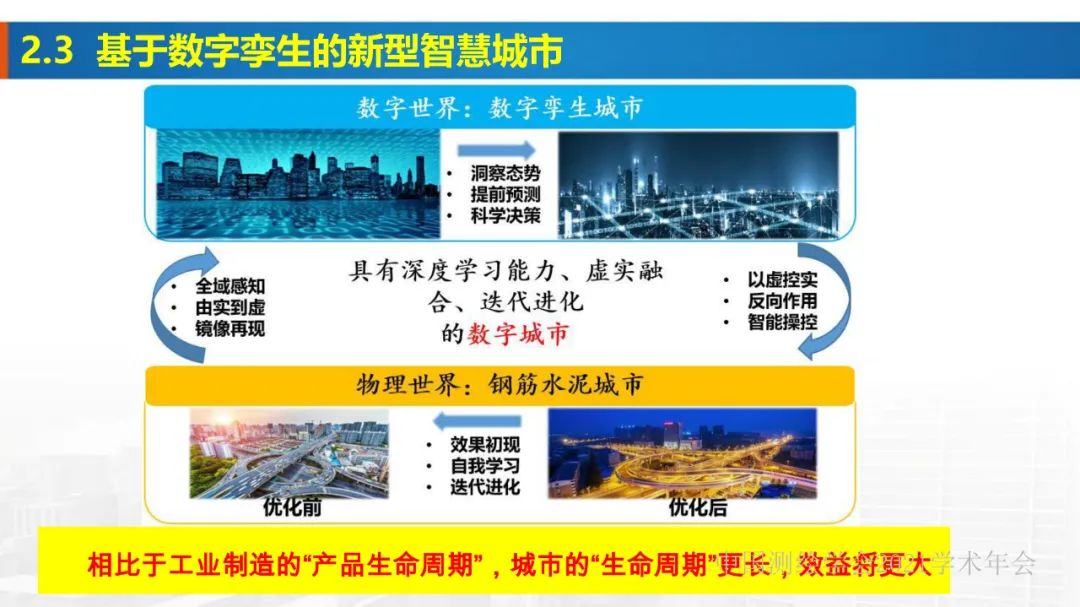 新基建時代地球空間信息學的使命