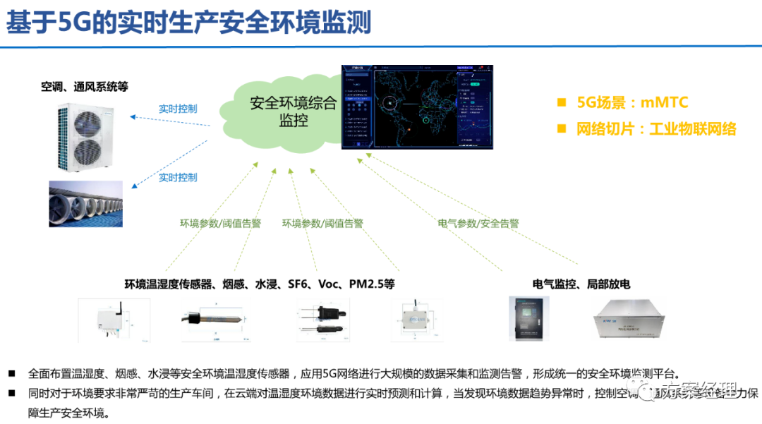 5G工業智腦整體規劃方案(ppt)