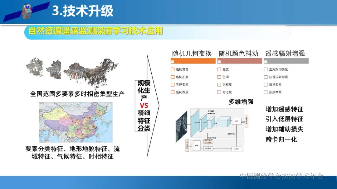 自然資源遙感監(jiān)測(cè)體系思考