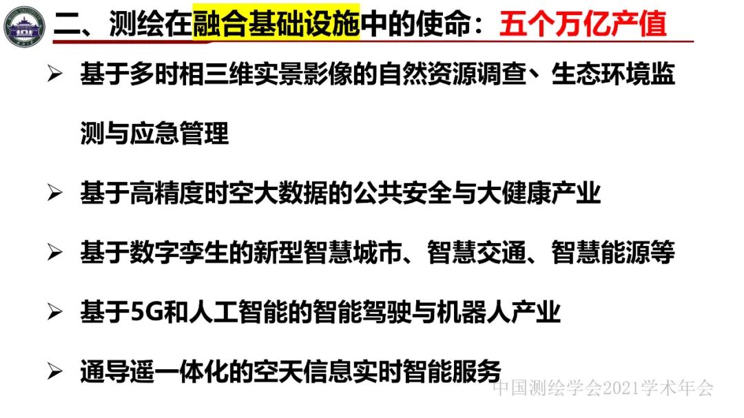 新基建時代地球空間信息學的使命