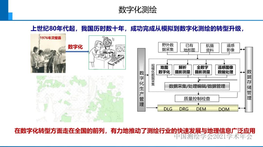 對智能化測繪有關(guān)問題的初步認(rèn)識