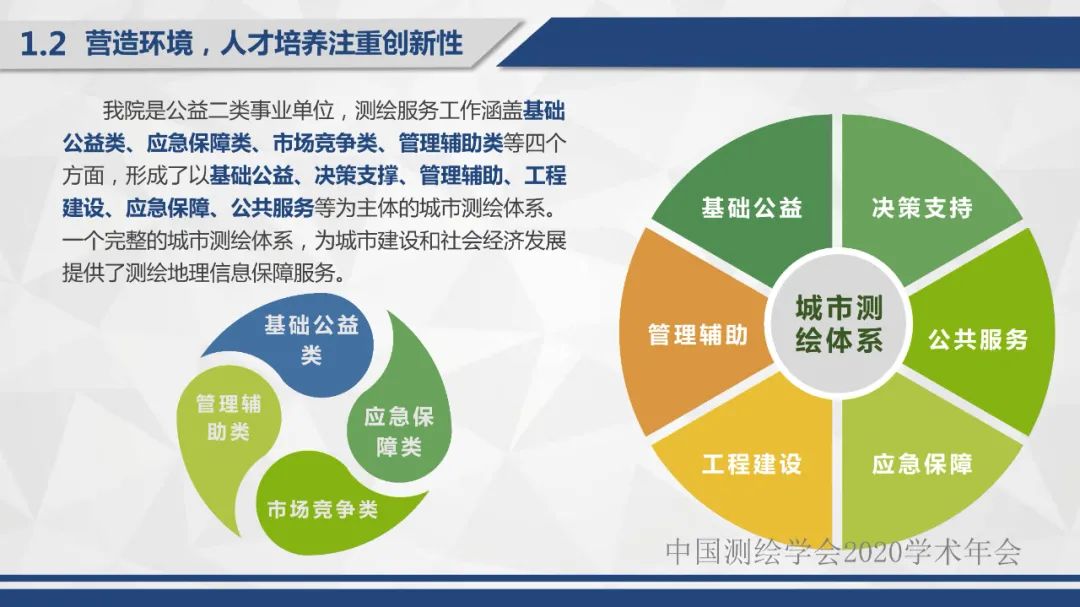 堅(jiān)持人才是第一資源的思想，努力打造行業(yè)領(lǐng)先的人才隊(duì)伍