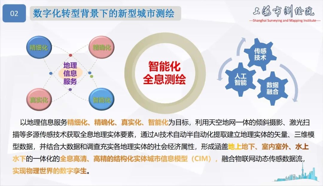 面向城市數(shù)字化轉(zhuǎn)型的新型測(cè)繪