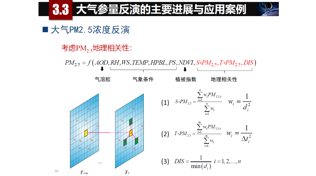 論物聯網、大數據、人工智能驅動下的定量遙感
