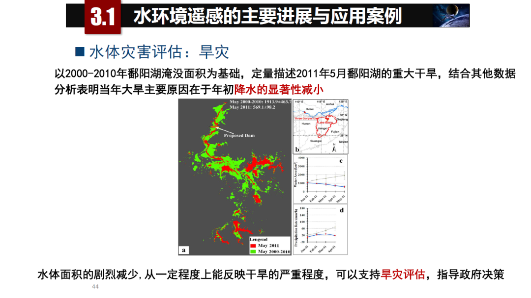 論物聯網、大數據、人工智能驅動下的定量遙感