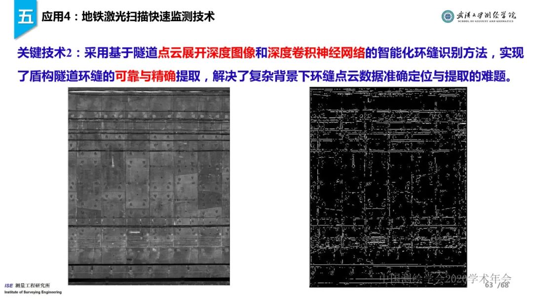 工程測量新技術進展與應用