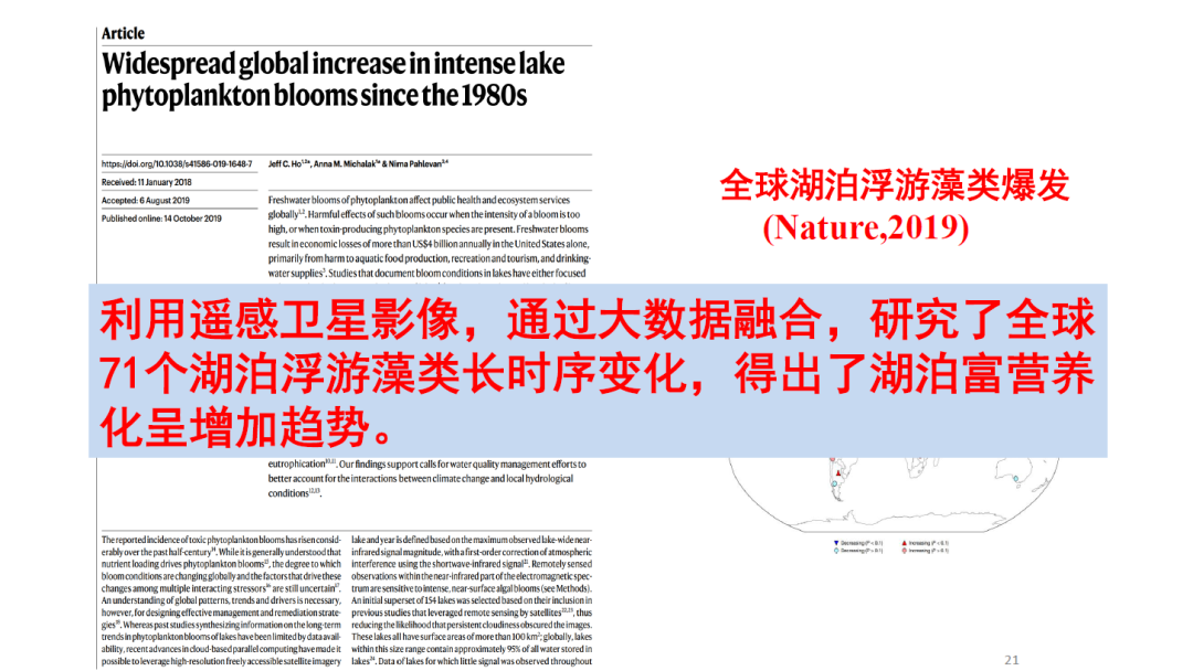 論物聯網、大數據、人工智能驅動下的定量遙感