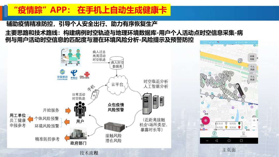 新基建時(shí)代地理信息產(chǎn)業(yè)的機(jī)遇與挑戰(zhàn)