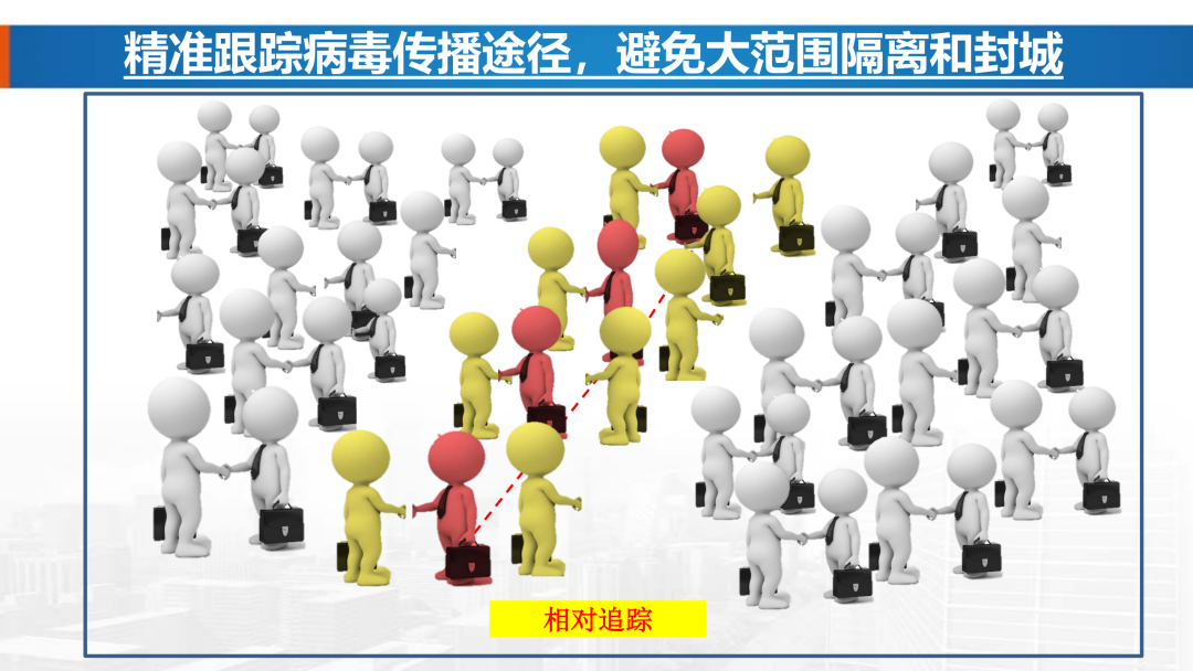 新基建時(shí)代地理信息產(chǎn)業(yè)的機(jī)遇與挑戰(zhàn)
