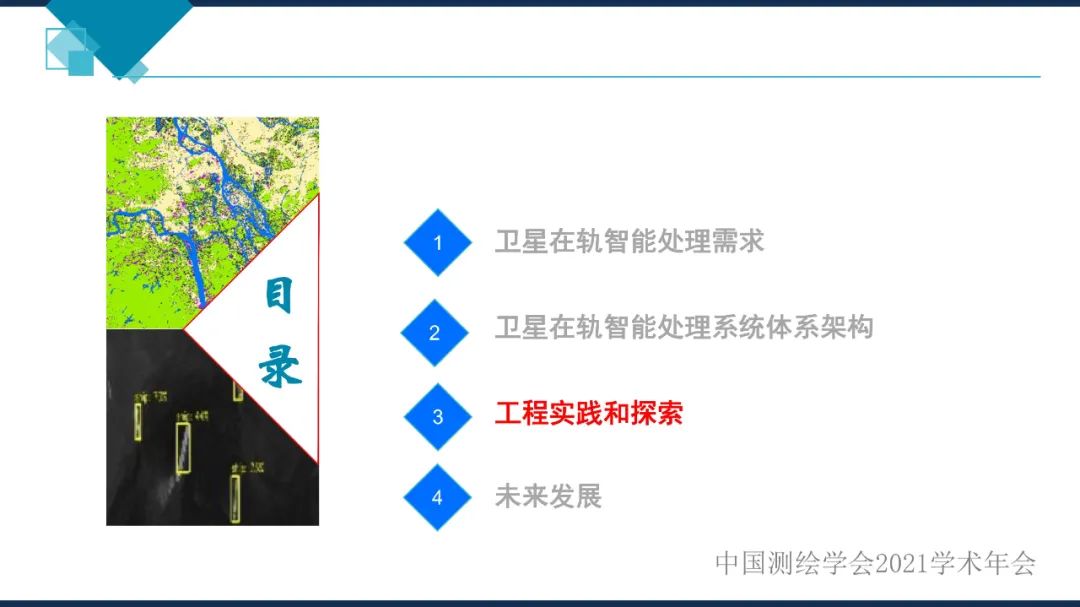 衛(wèi)星在軌智能處理系統(tǒng)體系建設(shè)的思考?