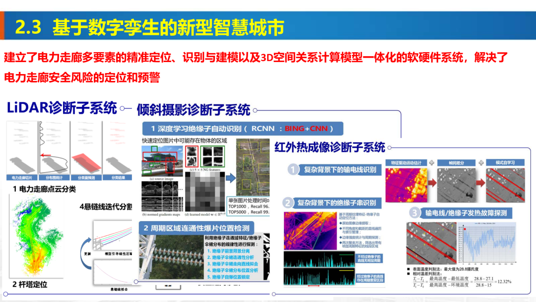 新基建時(shí)代地理信息產(chǎn)業(yè)的機(jī)遇與挑戰(zhàn)