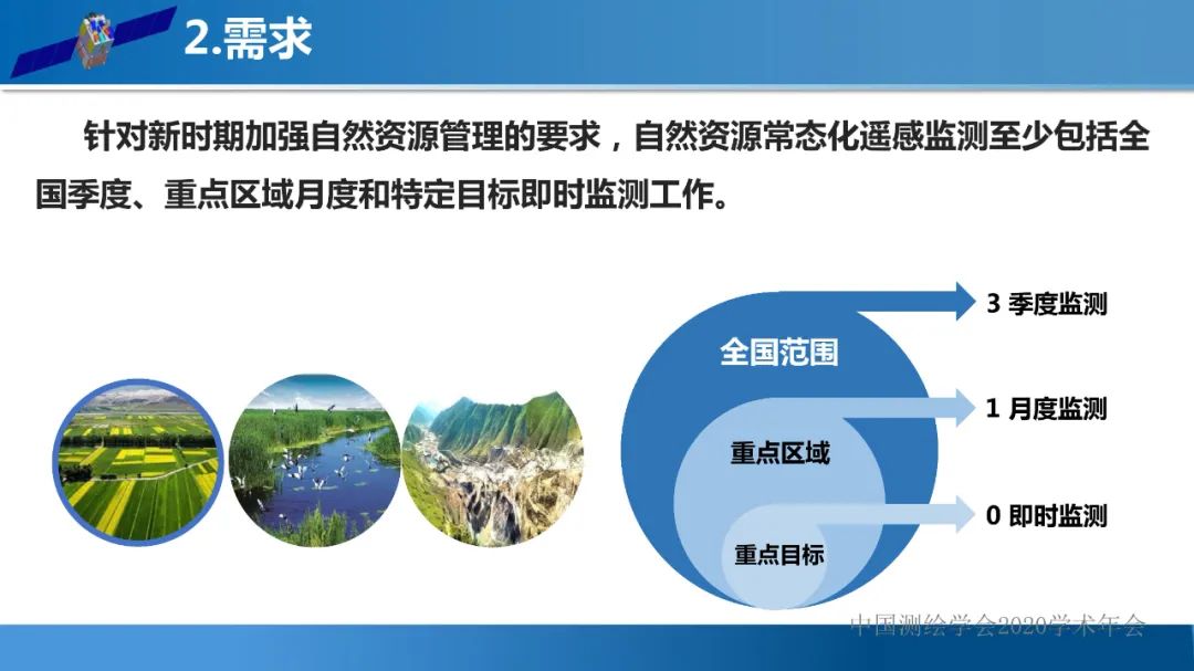 自然資源遙感監(jiān)測(cè)體系思考