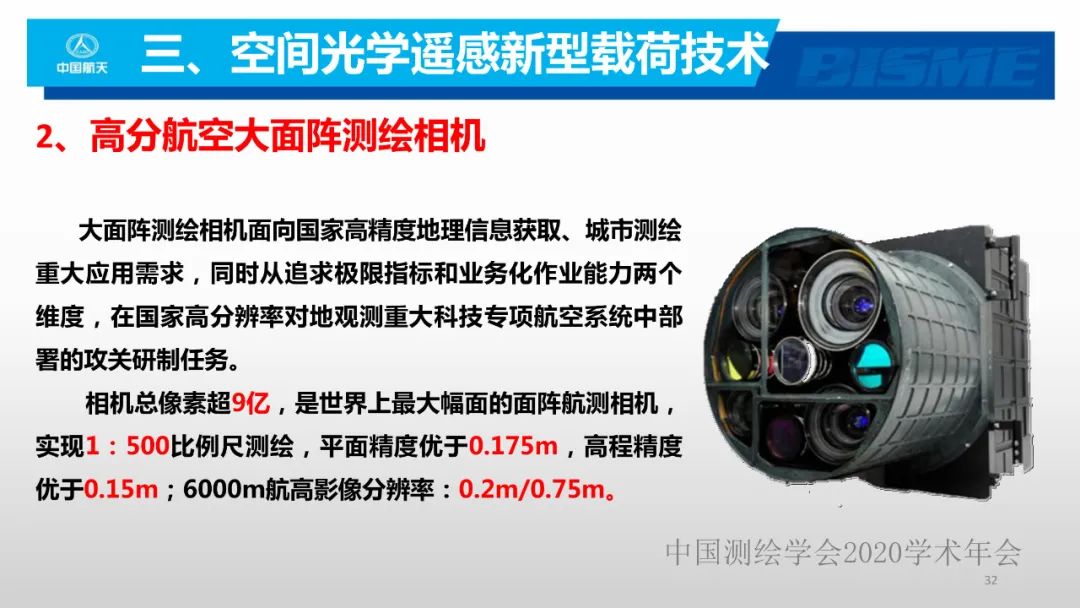 空間光學遙感新型載荷技術