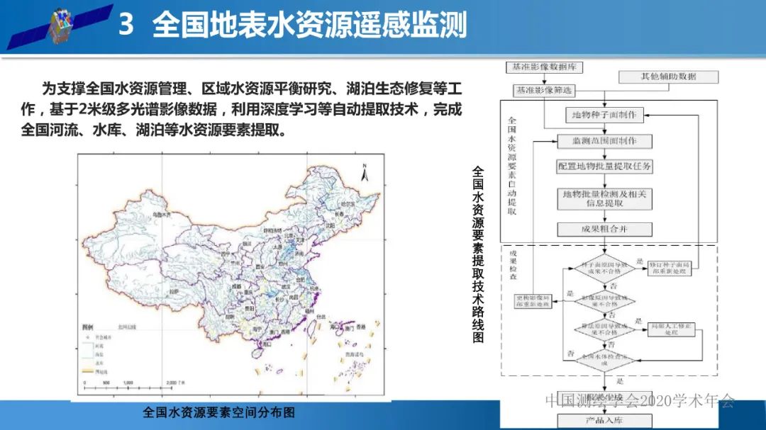 自然資源遙感監(jiān)測(cè)體系思考