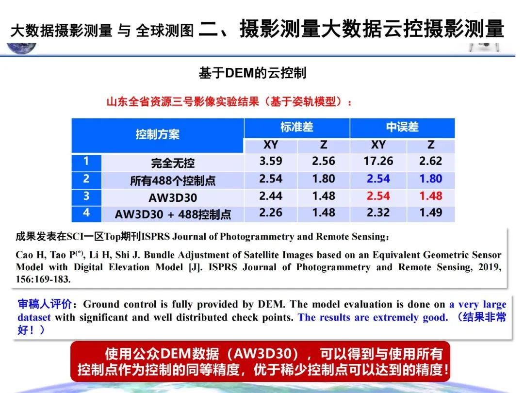 大數據攝影測量與全球測圖
