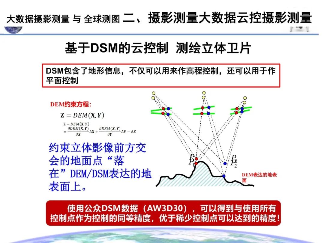 大數據攝影測量與全球測圖