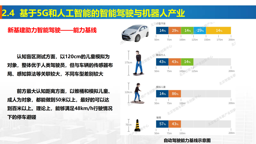 新基建時(shí)代地理信息產(chǎn)業(yè)的機(jī)遇與挑戰(zhàn)