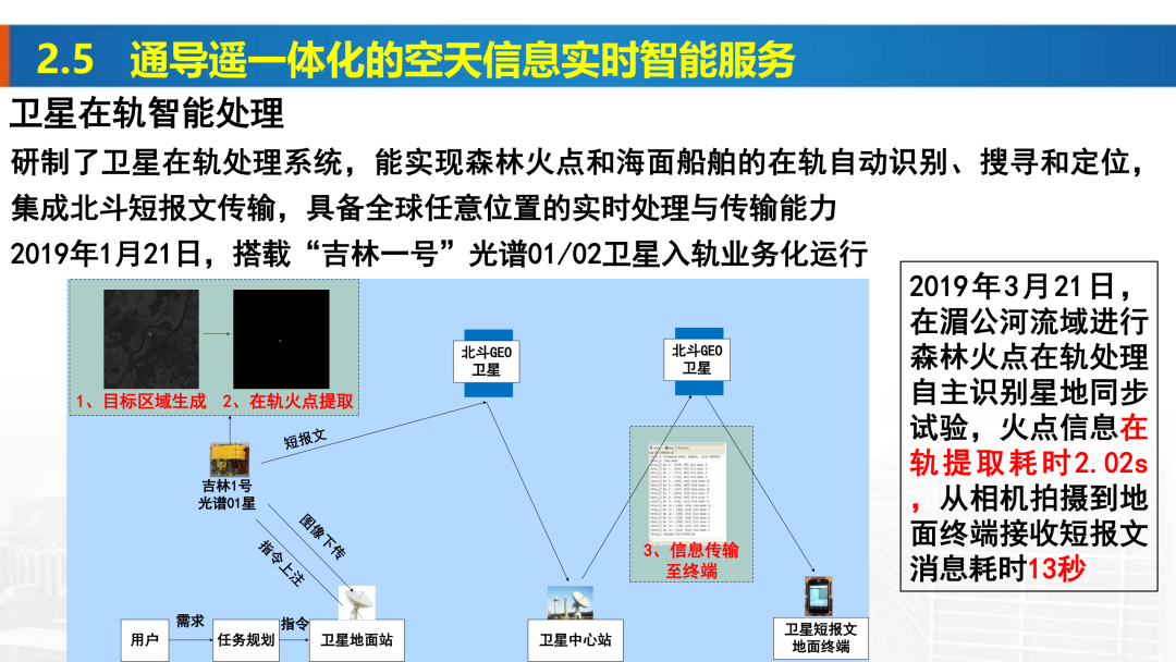 新基建時(shí)代地理信息產(chǎn)業(yè)的機(jī)遇與挑戰(zhàn)