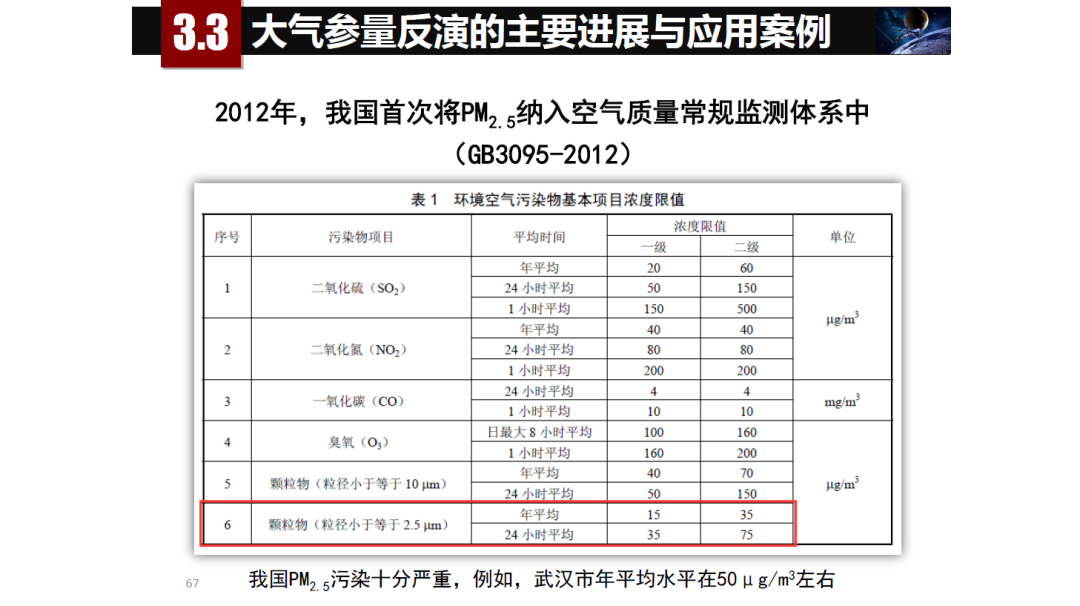 論物聯網、大數據、人工智能驅動下的定量遙感