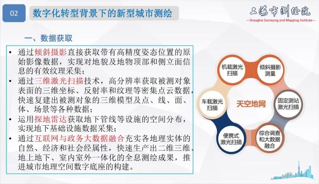 面向城市數(shù)字化轉(zhuǎn)型的新型測(cè)繪