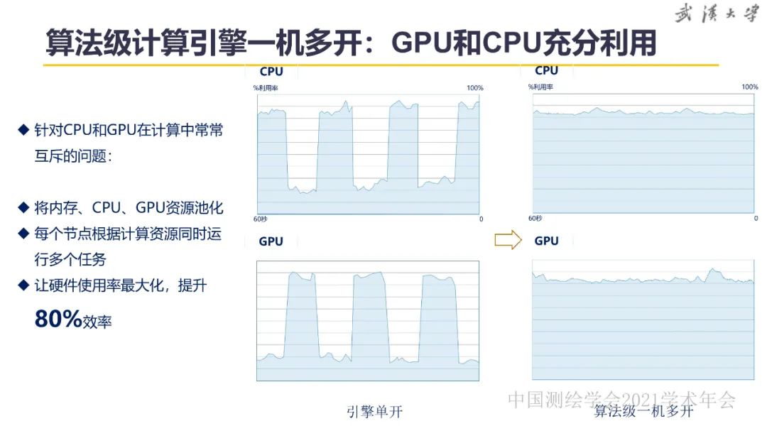 新基建時代地球空間信息學的使命
