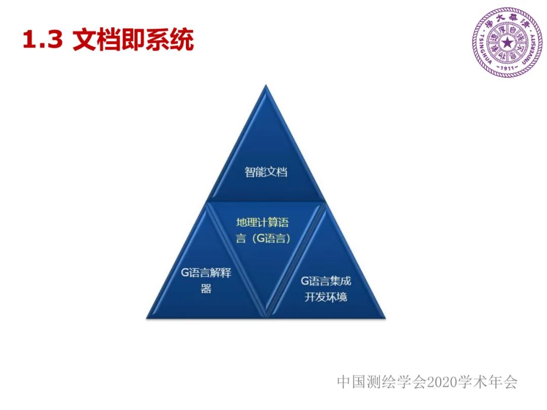 DAS在時空大數據中的應用研究