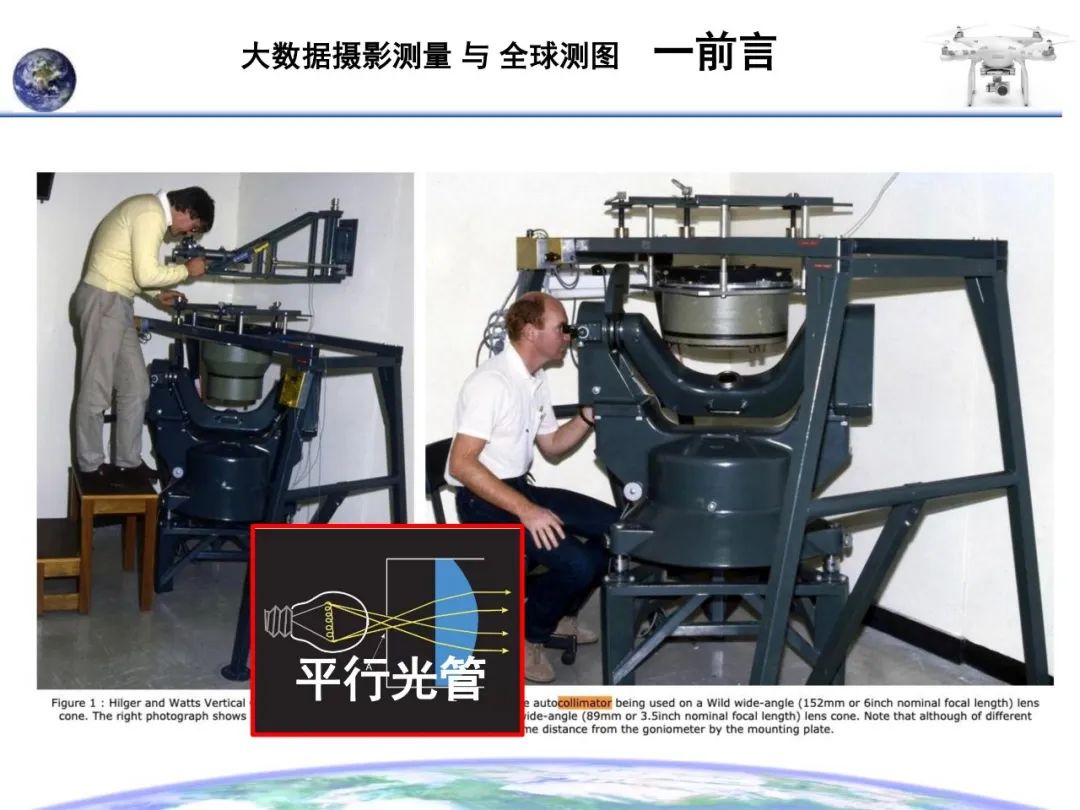 大數據攝影測量與全球測圖
