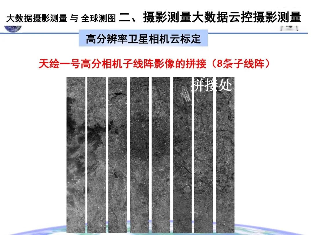 大數據攝影測量與全球測圖