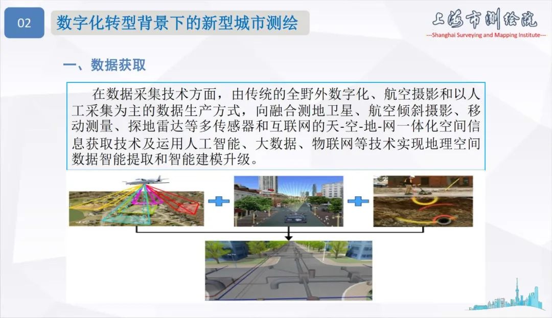 面向城市數(shù)字化轉(zhuǎn)型的新型測(cè)繪