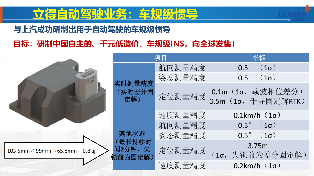 新基建時(shí)代地理信息產(chǎn)業(yè)的機(jī)遇與挑戰(zhàn)