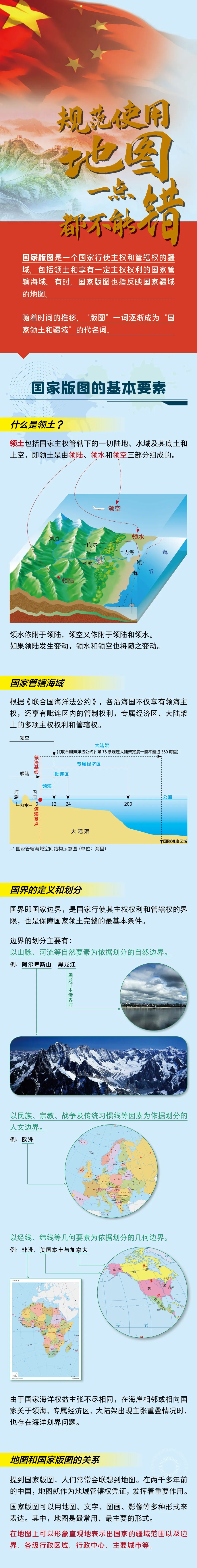 ?什么是版圖？如何正確描述中國版圖？