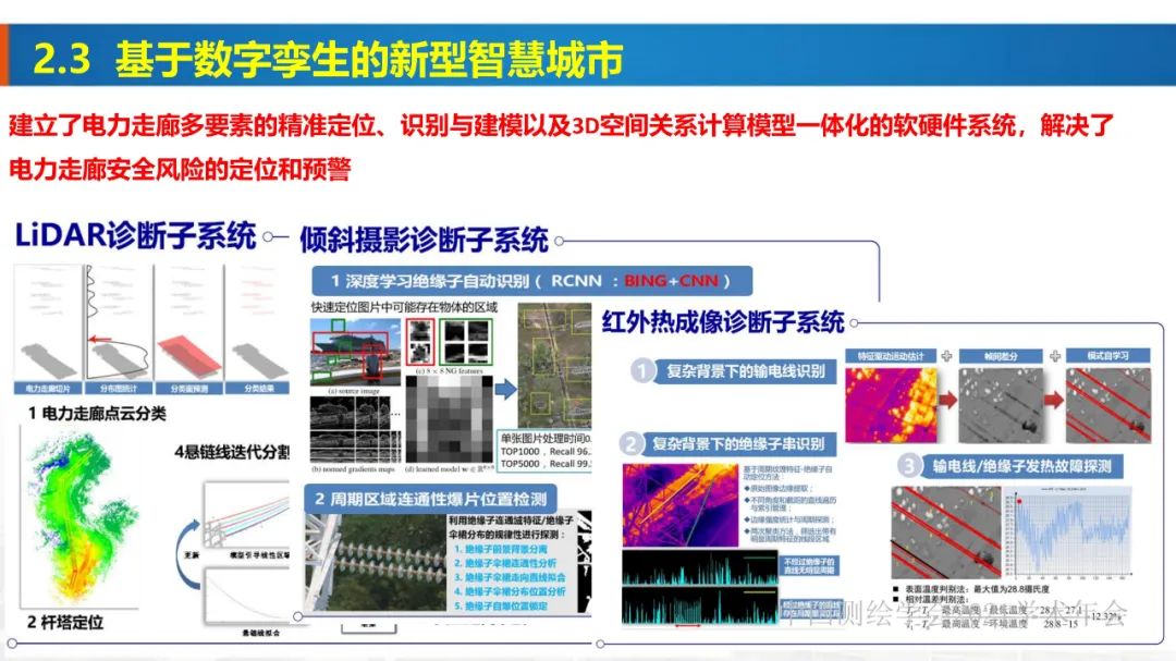 新基建時代地球空間信息學的使命