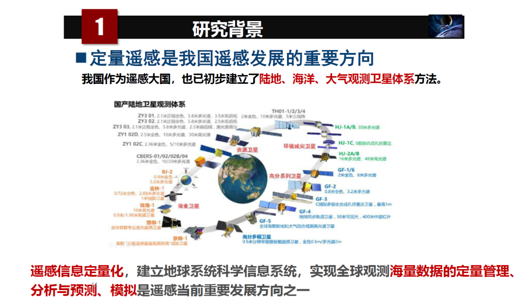 論物聯網、大數據、人工智能驅動下的定量遙感
