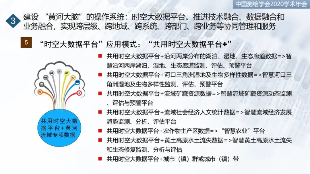 建設(shè)“黃河大腦”，服務(wù)流域“保護(hù)”和“發(fā)展”重大國(guó)家戰(zhàn)略