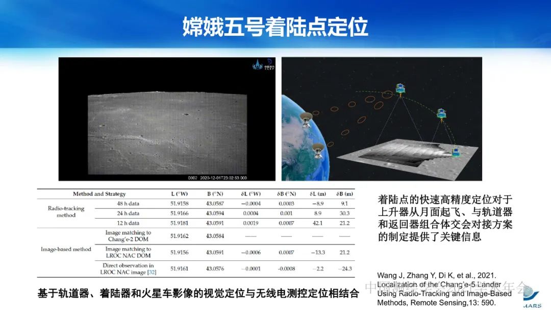 新基建時代地球空間信息學的使命