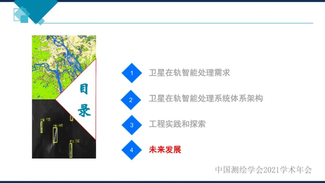 衛(wèi)星在軌智能處理系統(tǒng)體系建設(shè)的思考?