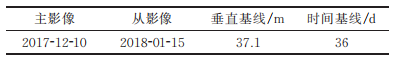 高分三號影像監(jiān)測冰川表面運動