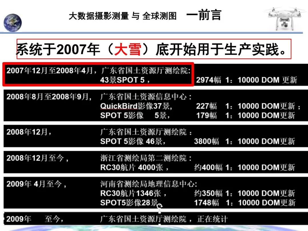 大數據攝影測量與全球測圖
