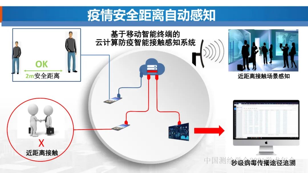 新基建時代地球空間信息學的使命