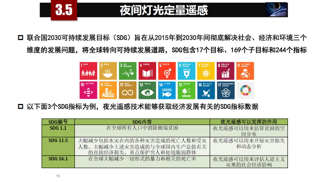 論物聯網、大數據、人工智能驅動下的定量遙感