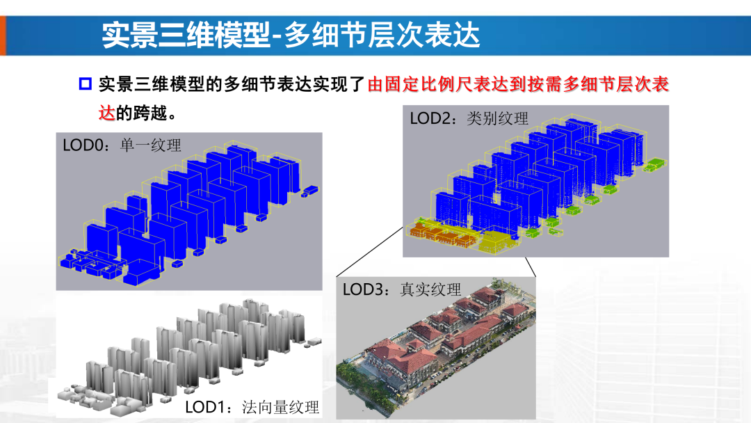 新基建時(shí)代地理信息產(chǎn)業(yè)的機(jī)遇與挑戰(zhàn)