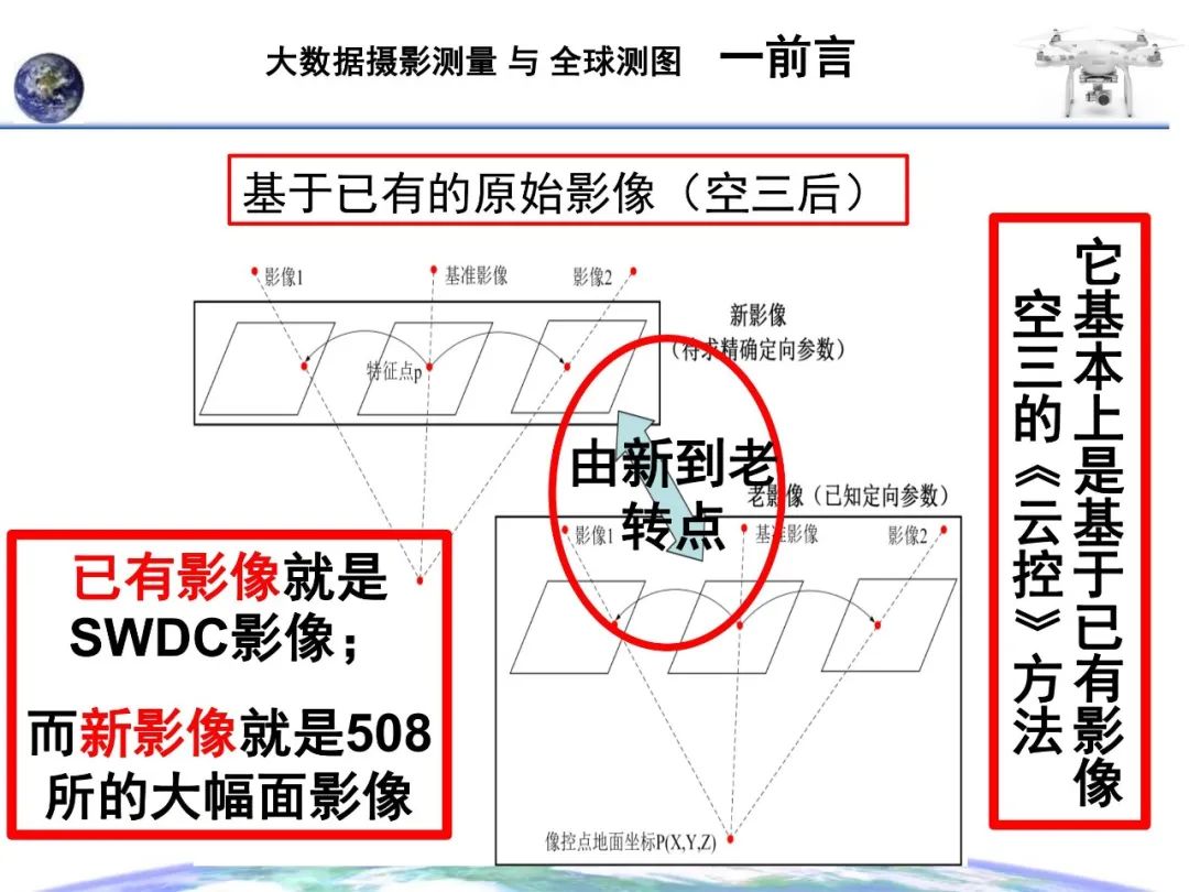 大數據攝影測量與全球測圖