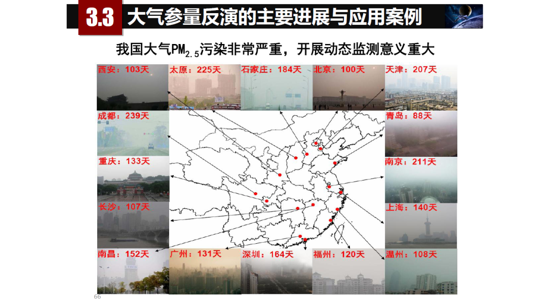 論物聯網、大數據、人工智能驅動下的定量遙感