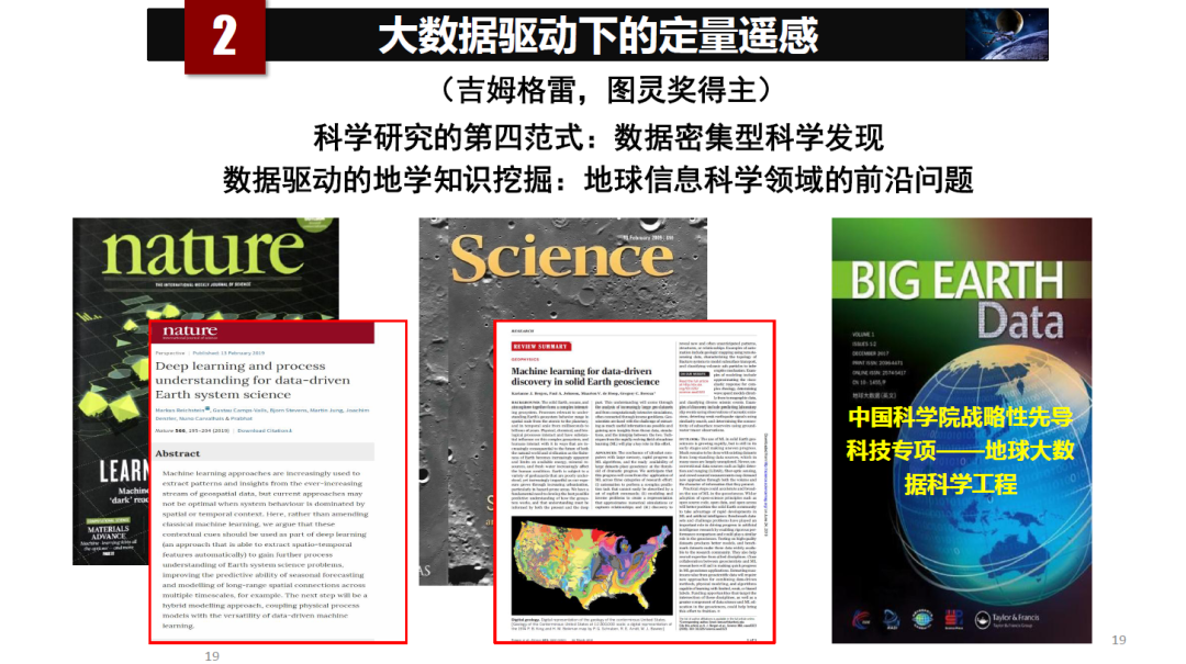 論物聯網、大數據、人工智能驅動下的定量遙感