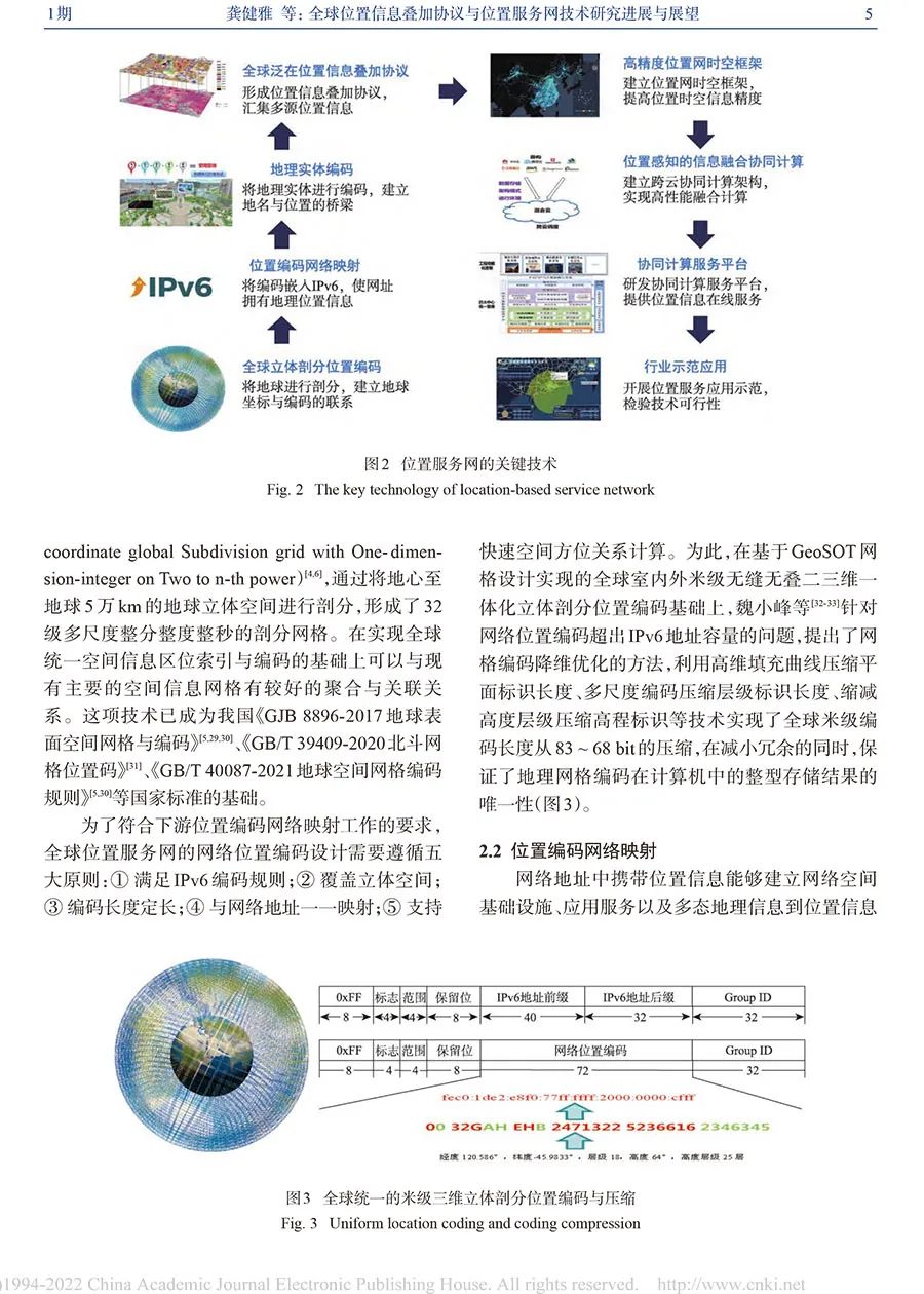 全球位置信息疊加協議與位置服務網技術研究進展與展望