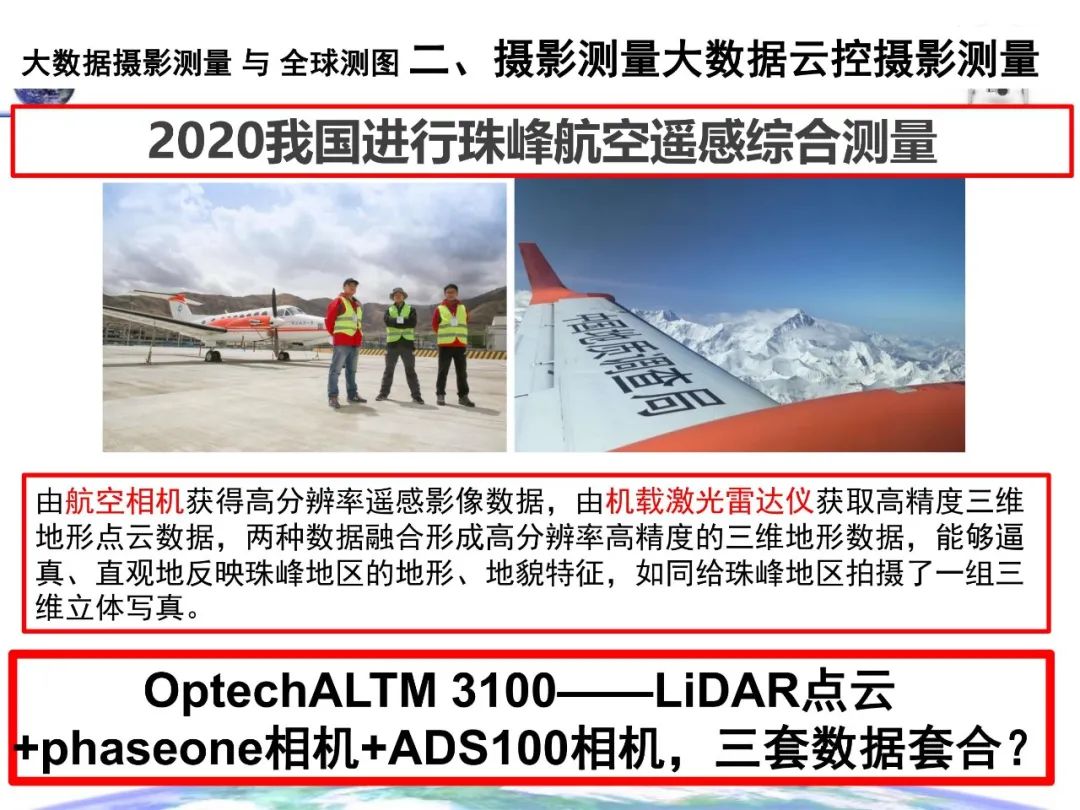 大數據攝影測量與全球測圖