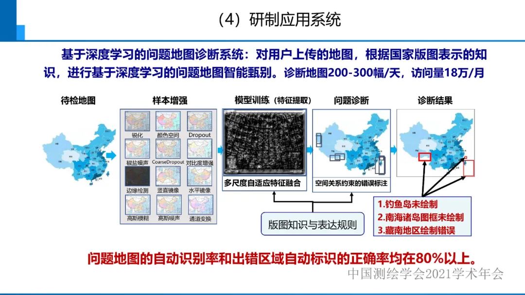 對智能化測繪有關(guān)問題的初步認(rèn)識