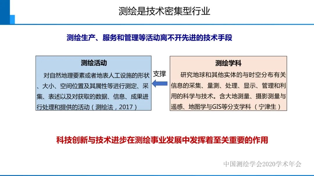 從數(shù)字化測(cè)繪走向智能化測(cè)繪