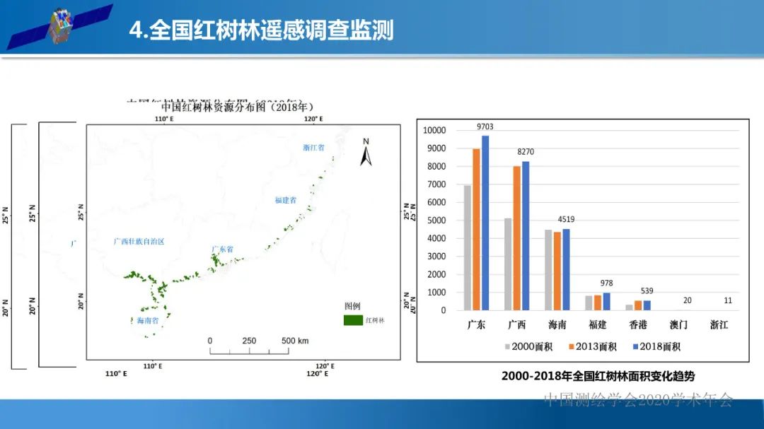 自然資源遙感監(jiān)測(cè)體系思考